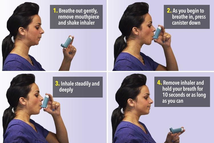 Can You Explain The Correct Inhaler Techniques Respiratory Therapist Can You Explain The Correct Inhaler Techniques Respiratory Therapist