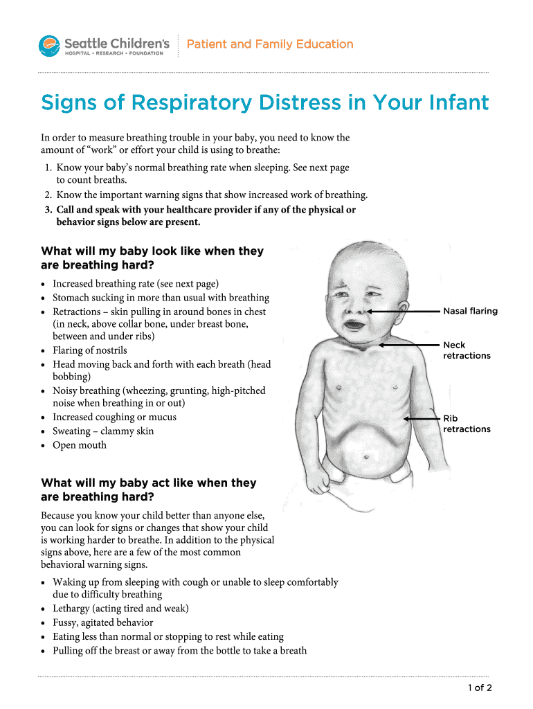 Can You Explain The Signs Of Respiratory Distress In Infants And Children?