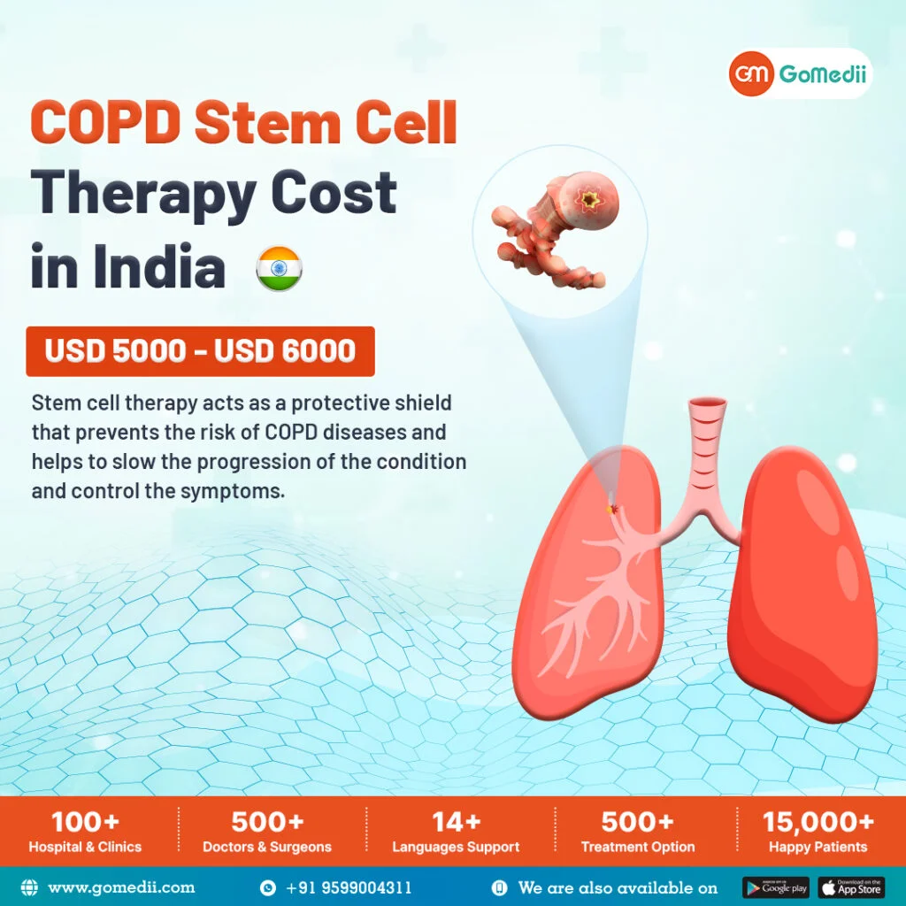 Can You Regain Lung Function With COPD?