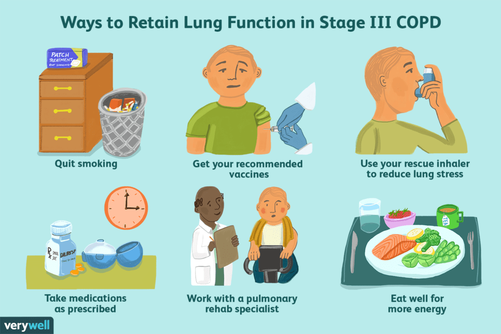 Can You Regain Lung Function With COPD?