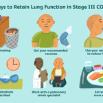 Can You Regain Lung Function With COPD? 10 can-you-regain-lung-function-with-copd