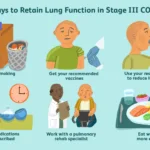 can-you-regain-lung-function-with-copd