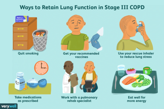 can-you-regain-lung-function-with-copd