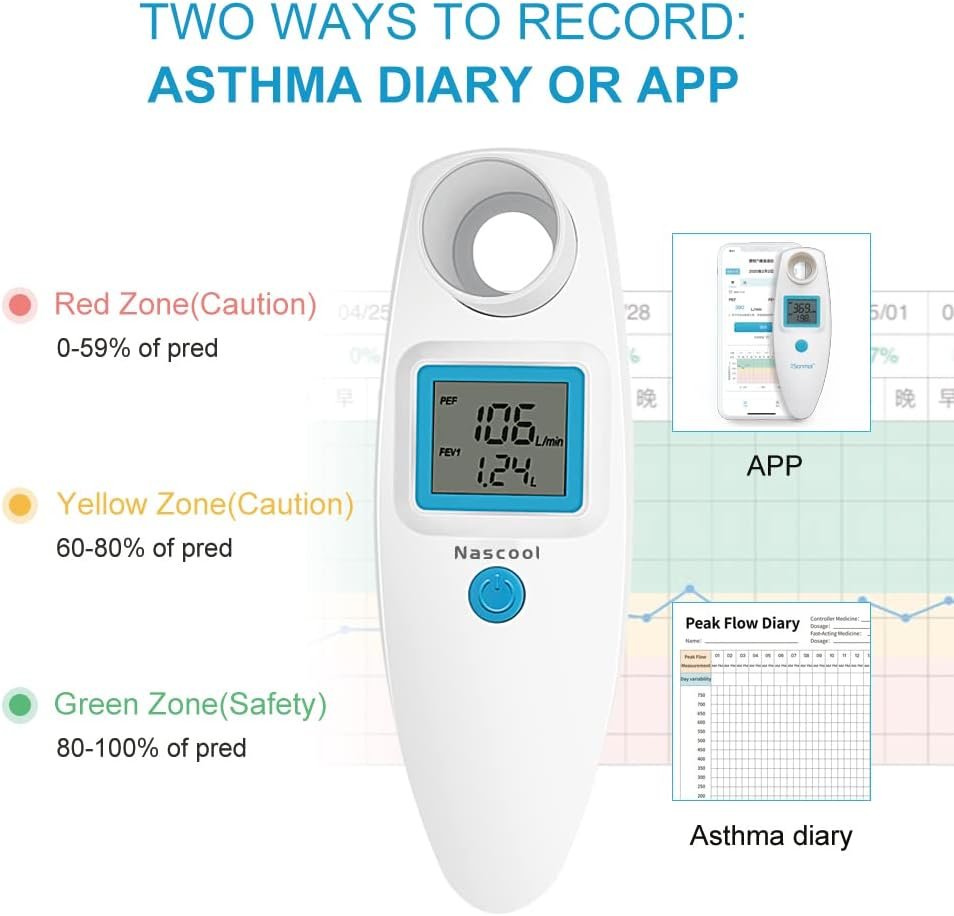 Digital Peak Flow Meter,Home Medical with Tracking Software-AccurateReliable Spirometer for Asthma COPD Adult Kids