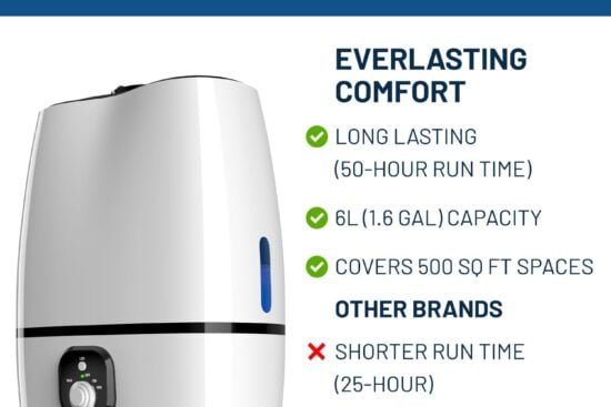 everlasting-comfort-cool-mist-humidifiers-