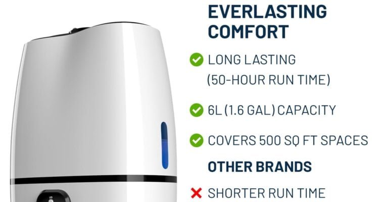 everlasting-comfort-cool-mist-humidifiers-