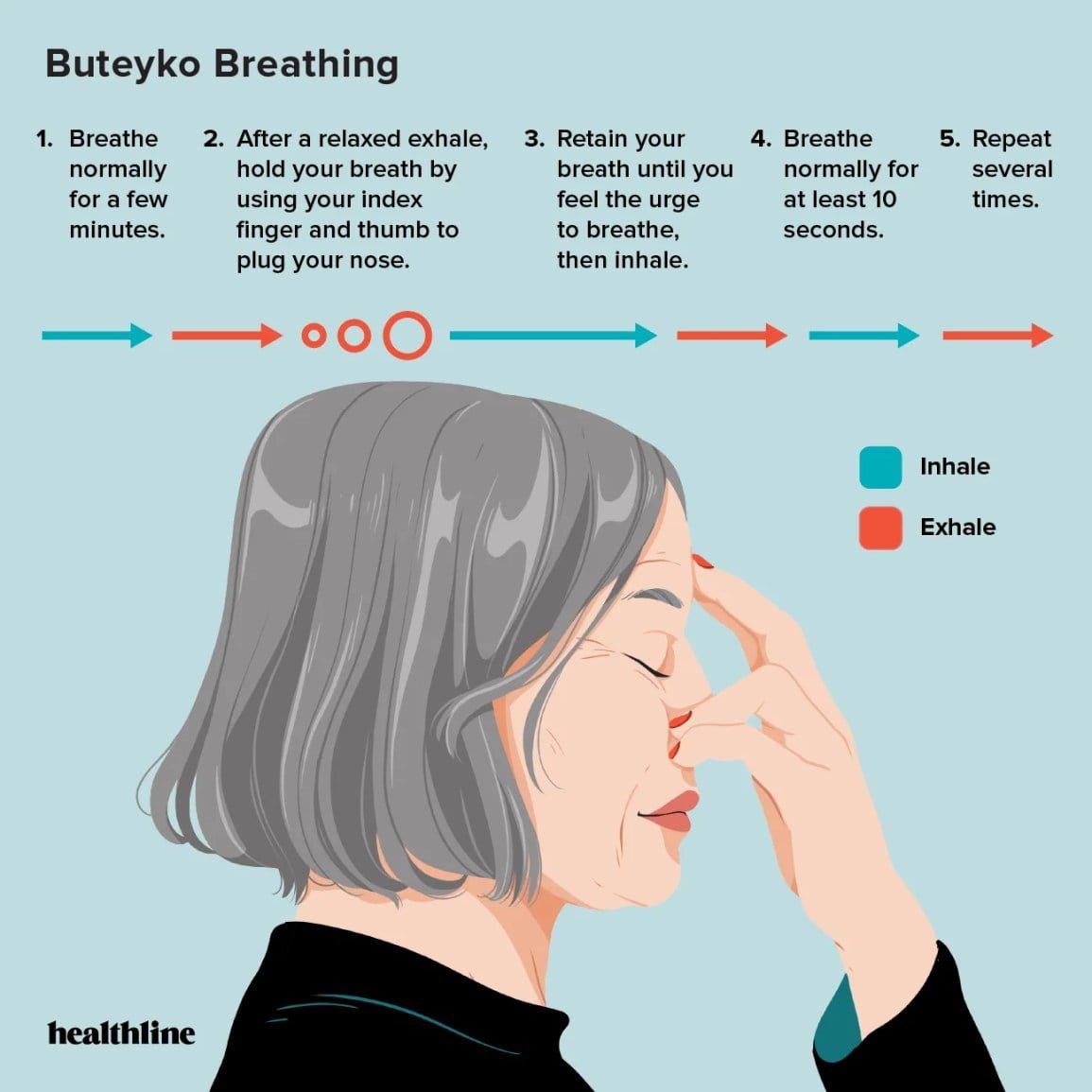 How Can I Improve My Breathing Exercises?