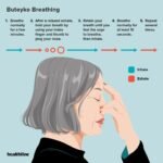 How Can I Improve My Breathing Exercises? 6 how can i improve my breathing exercises 4