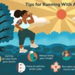 how-can-i-safely-engage-in-physical-activity-or-exercise-with-asthma