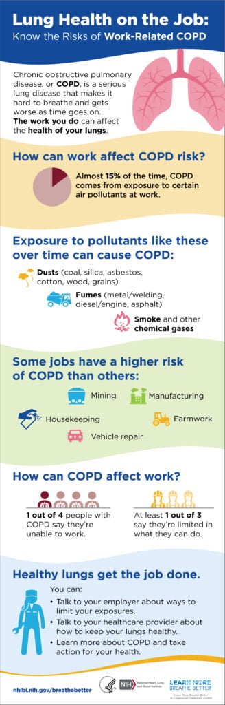 How Does COPD Affect You Physically? How Does COPD Affect You Physically?