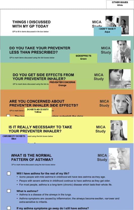 How Often Should I Review My Medication Plan With My Respiratory Therapist? How Often Should I Review My Medication Plan With My Respiratory Therapist?
