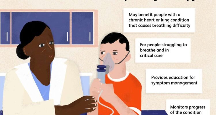 how-often-should-i-review-my-medication-plan-with-my-respiratory-therapist