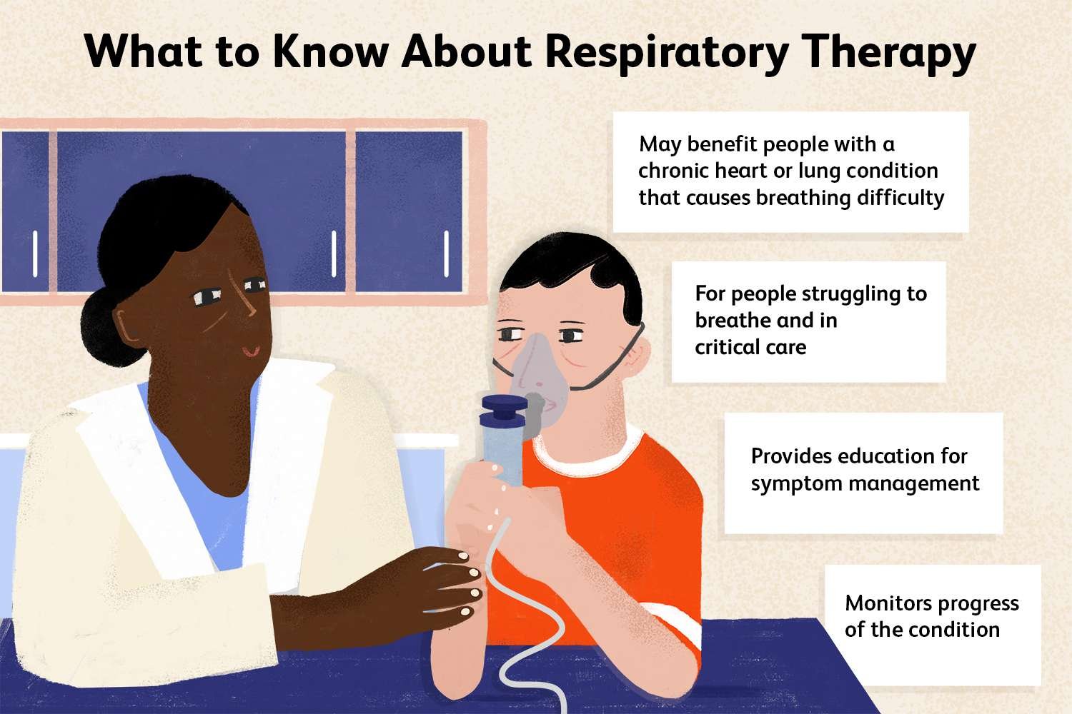 How Often Should I Review My Medication Plan With My Respiratory Therapist? 1 how-often-should-i-review-my-medication-plan-with-my-respiratory-therapist