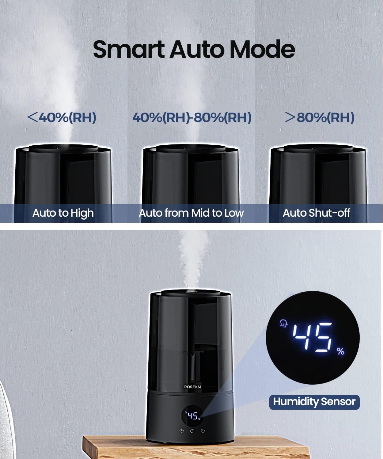 Humidifiers for Bedroom, Cool Mist Humidifier for Home Plant and Baby Nursery, Quiet Ultrasonic Humidifier with 360° Nozzle, Auto Shut-Off, Filterless, Black Humidifiers for Bedroom, Cool Mist Humidifier for Home Plant and Baby Nursery, Quiet Ultrasonic Humidifier with 360° Nozzle, Auto Shut-Off, Filterless, Black