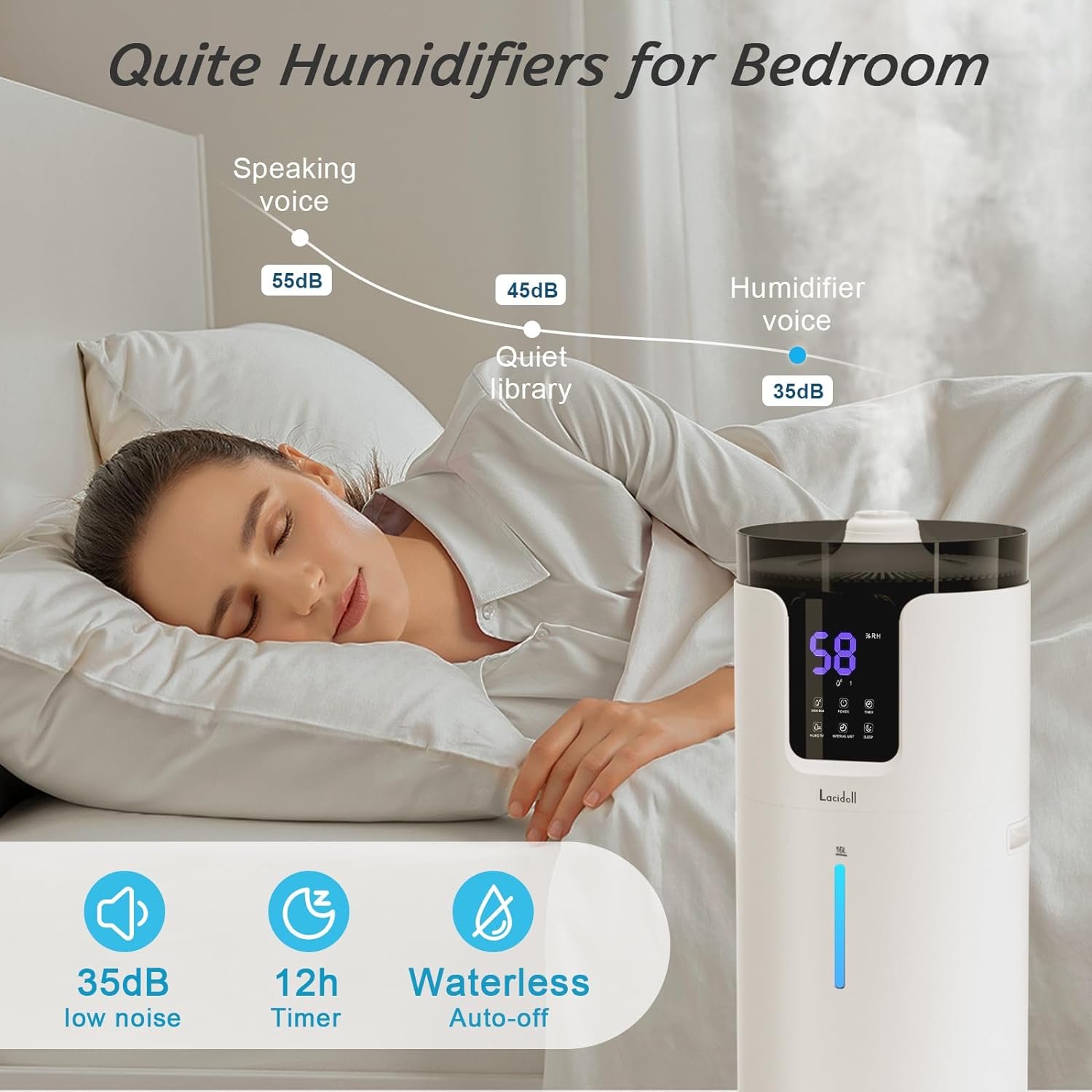 Humidifiers for Home, 16L/4.2Gal Whole house Humidifier 2000 sq.ft. Ultrasonic Cool Mist Large Room Humidifier with Extension Tube, Quiet Bedroom Humidifier with Aroma Box, White