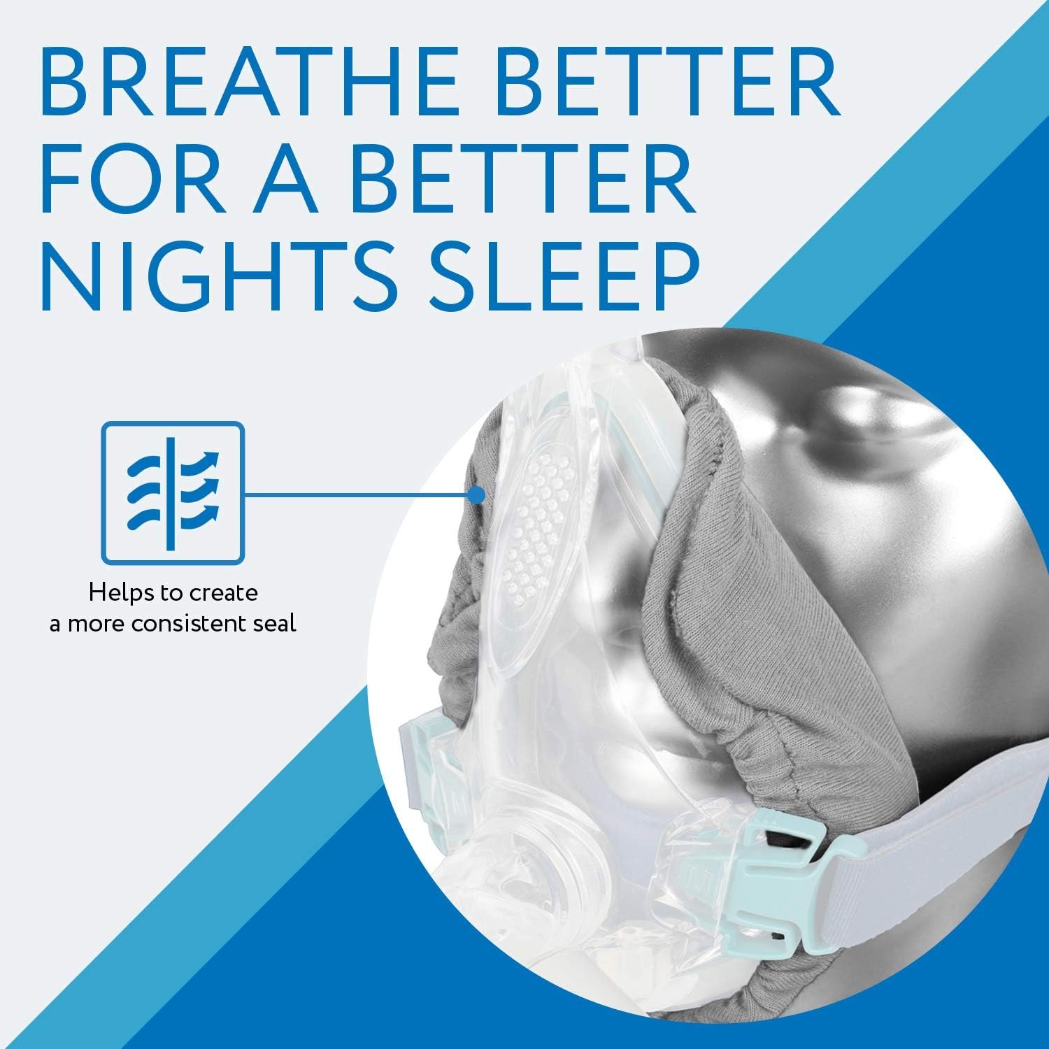 IMPRESA 4 Pack - Full Face CPAP Mask Liners - Reusable, Reduces Air Leaks and Blisters - Fits Most Types of Full Face CPAP Masks