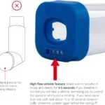 inhaler spacer for adults aerochamber spacer with comfortable adult face mask spacer for inhaler mdi improves pump aerof 1