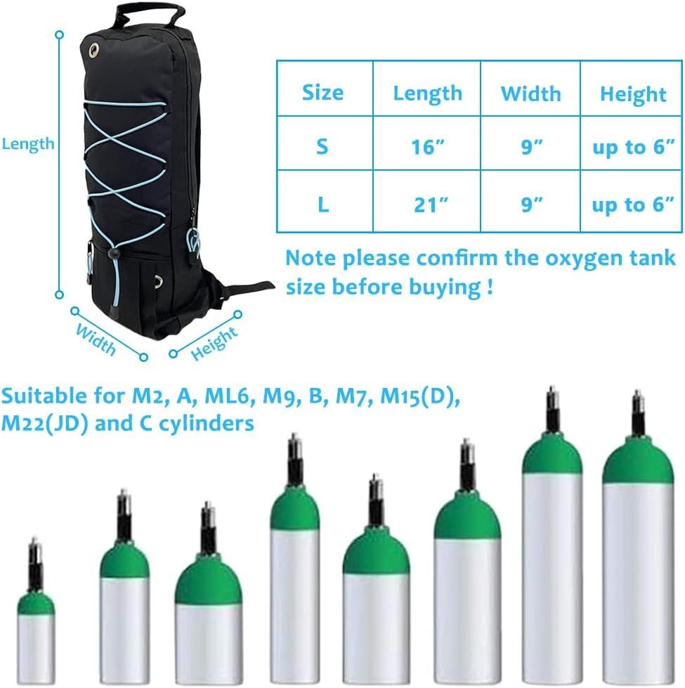 Oxygen Tank Shoulder Bag Review Respiratory Therapist Best Practices