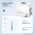 portable oxygen concentrator 3 l compact continuous oxygen machine 35 battery powered oxygen generator ac110 240v 33lbs 2