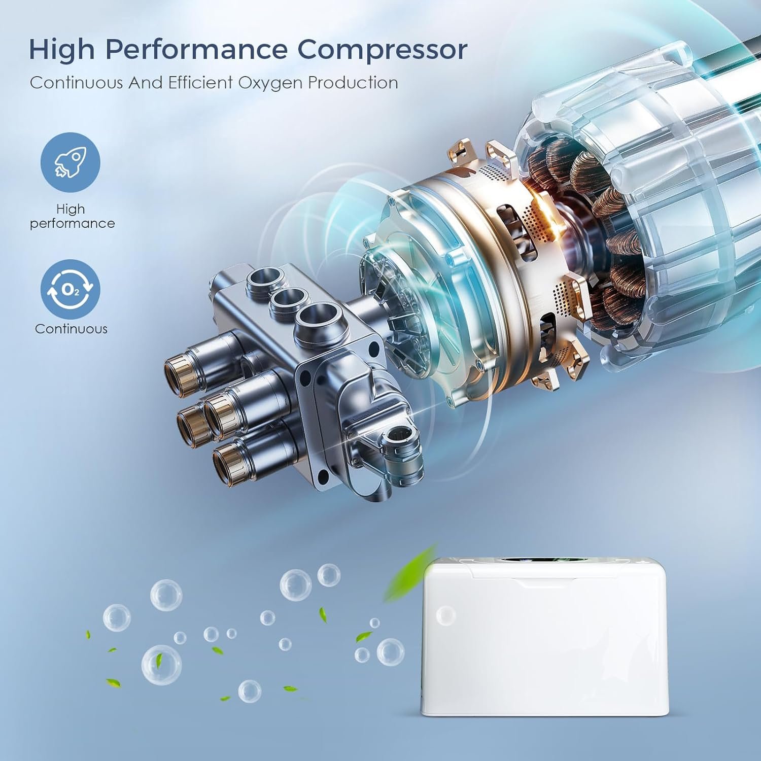 Portable Oxygen Concentrator 3 L Compact Continuous Oxygen Machine, 35% Battery Powered Oxygen Generator AC110-240v 3.3lbs