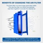 reusable-filters-for-respironics-dreamstation-2pack