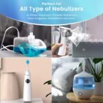 rsv hypertonic saline solution 3 nebulizer diluent for inhalators and nasal hygiene devices helps clear congestion from 1 1