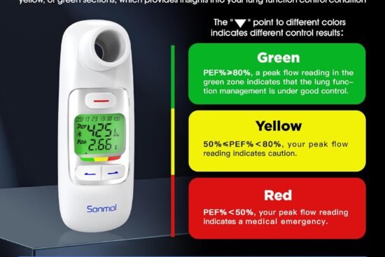 spirometer-testing-device-with-risk-indicator-portable-peak-flow-meter-test-pef-fev1-for-kids-adults-asthma-copd-other-l
