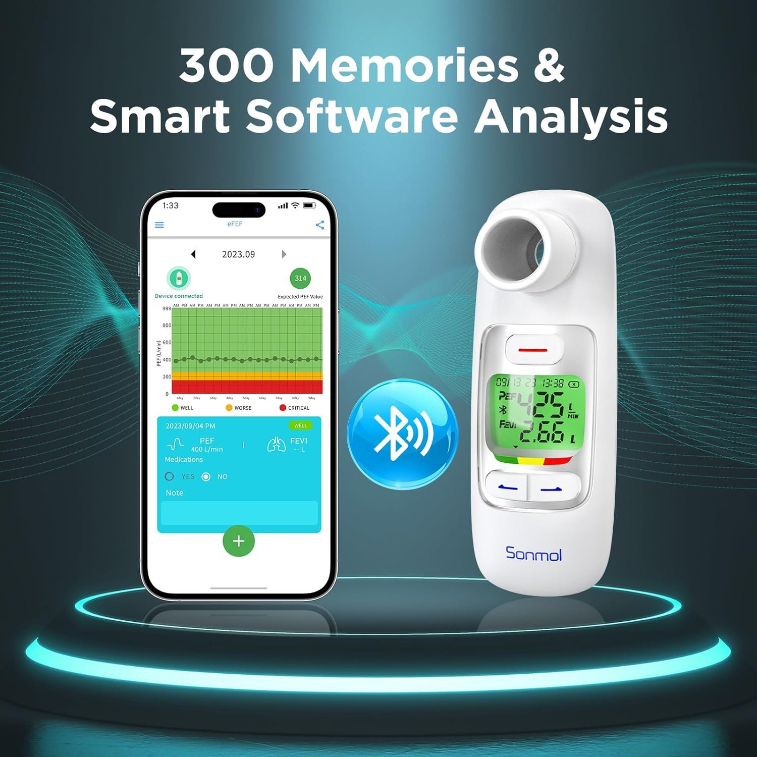 Upgraded Digital Peak Flow Meter for Asthma Adult, Kids w/Green LCD Display, Home Spirometer Testing Device with Bluetooth APP for Smart Asthma Monitoring