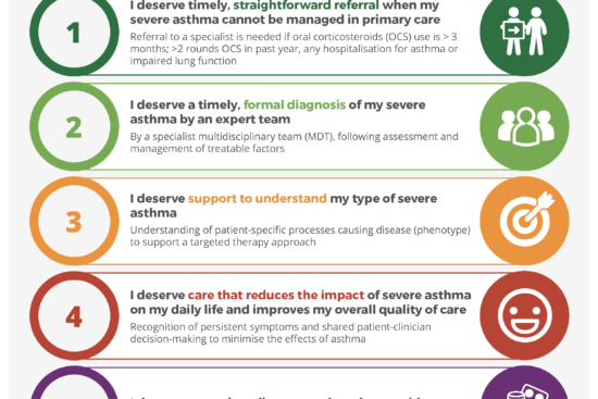 what-is-daily-life-like-with-asthma