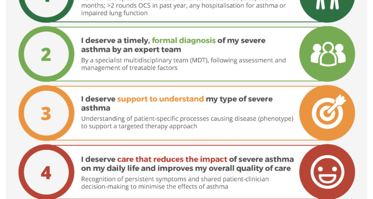what-is-daily-life-like-with-asthma