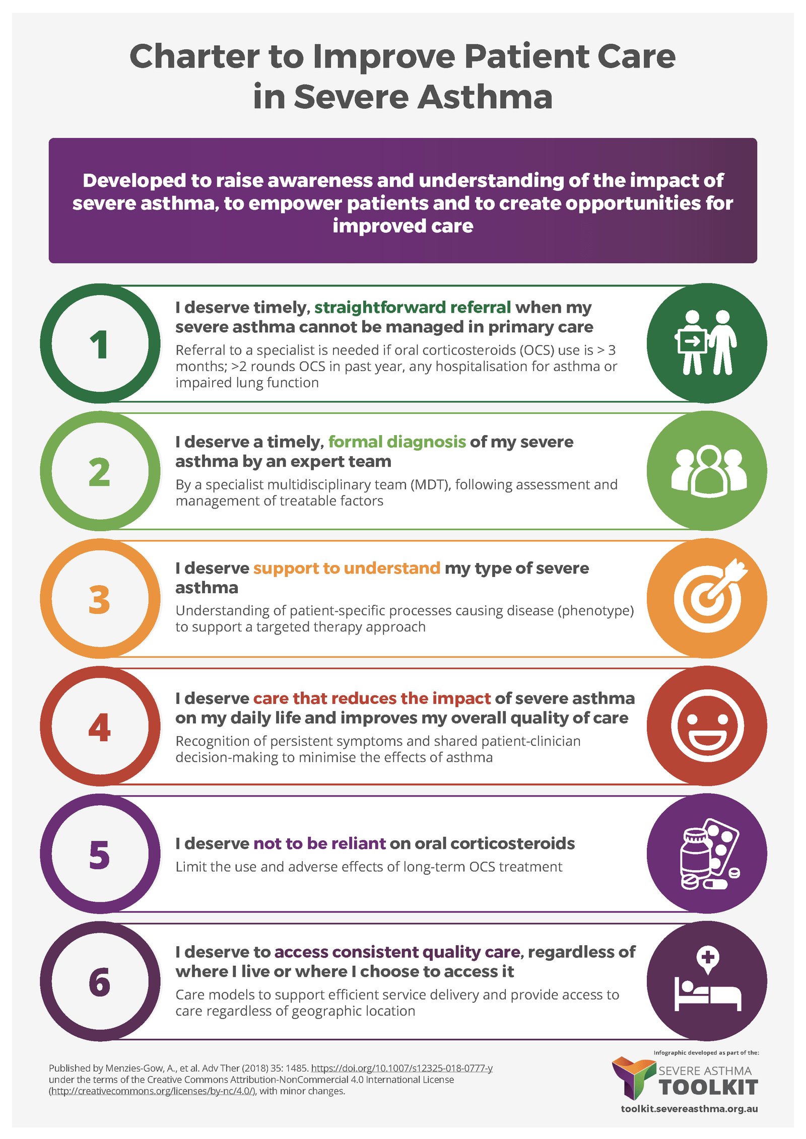 What Is Daily Life Like With Asthma? 1 what-is-daily-life-like-with-asthma